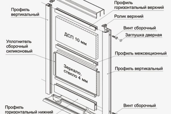 Кракен актуальная ссылка тор